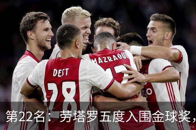 第22名：劳塔罗五度入围金球奖，国米队史第三